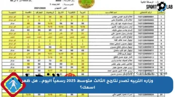 وزارة التربية تصدر نتائج الثالث متوسط 2025 رسمياً اليوم.. هل ظهر اسمك؟